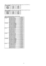 Preview for 35 page of Panasonic TX-P46GW30 Service Manual