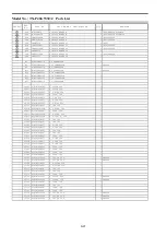 Preview for 82 page of Panasonic TX-P46GW30 Service Manual