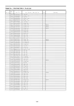 Preview for 84 page of Panasonic TX-P46GW30 Service Manual