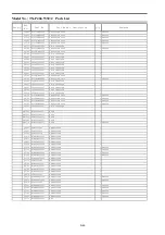 Preview for 91 page of Panasonic TX-P46GW30 Service Manual