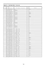 Preview for 105 page of Panasonic TX-P46GW30 Service Manual