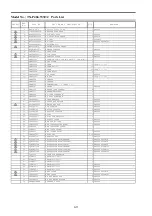 Preview for 116 page of Panasonic TX-P46GW30 Service Manual