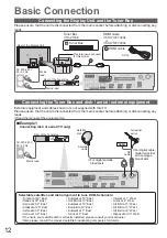 Предварительный просмотр 12 страницы Panasonic TX-P46Z11E Operating Instructions Manual