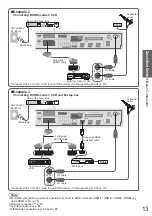 Предварительный просмотр 13 страницы Panasonic TX-P46Z11E Operating Instructions Manual