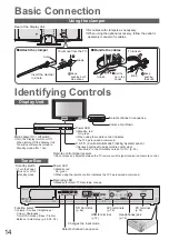 Предварительный просмотр 14 страницы Panasonic TX-P46Z11E Operating Instructions Manual