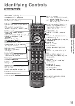 Предварительный просмотр 15 страницы Panasonic TX-P46Z11E Operating Instructions Manual