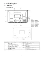 Предварительный просмотр 6 страницы Panasonic TX-P50C2B Service Manual