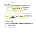 Предварительный просмотр 15 страницы Panasonic TX-P50C2B Service Manual