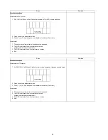 Предварительный просмотр 32 страницы Panasonic TX-P50C2B Service Manual