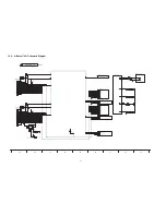 Предварительный просмотр 52 страницы Panasonic TX-P50C2B Service Manual