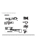 Предварительный просмотр 62 страницы Panasonic TX-P50C2B Service Manual