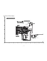 Предварительный просмотр 67 страницы Panasonic TX-P50C2B Service Manual