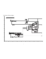 Предварительный просмотр 71 страницы Panasonic TX-P50C2B Service Manual