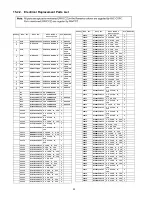 Предварительный просмотр 92 страницы Panasonic TX-P50C2B Service Manual