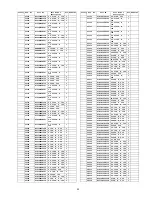 Предварительный просмотр 93 страницы Panasonic TX-P50C2B Service Manual