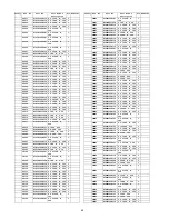 Предварительный просмотр 94 страницы Panasonic TX-P50C2B Service Manual