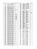 Предварительный просмотр 96 страницы Panasonic TX-P50C2B Service Manual