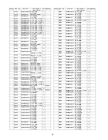 Предварительный просмотр 98 страницы Panasonic TX-P50C2B Service Manual