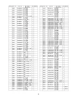 Предварительный просмотр 99 страницы Panasonic TX-P50C2B Service Manual