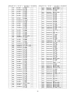 Предварительный просмотр 101 страницы Panasonic TX-P50C2B Service Manual