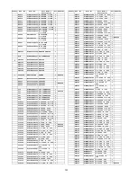 Предварительный просмотр 102 страницы Panasonic TX-P50C2B Service Manual