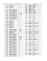 Предварительный просмотр 104 страницы Panasonic TX-P50C2B Service Manual