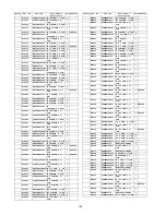 Предварительный просмотр 106 страницы Panasonic TX-P50C2B Service Manual