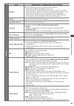 Preview for 29 page of Panasonic TX-P50C3E Operating Instructions Manual