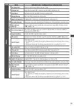 Preview for 31 page of Panasonic TX-P50C3E Operating Instructions Manual