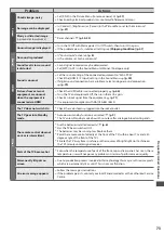 Preview for 73 page of Panasonic TX-P50C3E Operating Instructions Manual