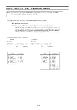 Preview for 46 page of Panasonic TX-P50C3E Service Manual