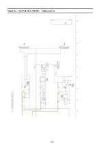 Preview for 70 page of Panasonic TX-P50C3E Service Manual