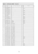 Preview for 84 page of Panasonic TX-P50C3E Service Manual