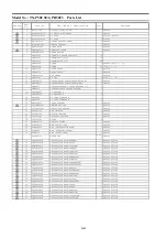 Preview for 105 page of Panasonic TX-P50C3E Service Manual