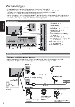 Предварительный просмотр 32 страницы Panasonic TX-P50GT60E Operating Instructions Manual