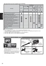 Preview for 36 page of Panasonic TX-P50GT60E Operating Instructions Manual