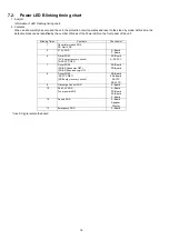 Preview for 18 page of Panasonic TX-P50GT60E Service Manual