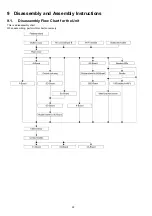 Preview for 22 page of Panasonic TX-P50GT60E Service Manual