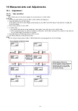 Preview for 29 page of Panasonic TX-P50GT60E Service Manual