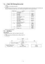 Предварительный просмотр 19 страницы Panasonic TX-P50U30E Service Manual