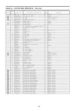 Предварительный просмотр 112 страницы Panasonic TX-P50U30E Service Manual