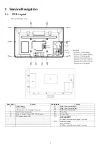 Preview for 6 page of Panasonic TX-P50UT30 Service Manual