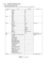 Preview for 11 page of Panasonic TX-P50UT30 Service Manual