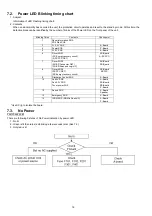 Preview for 18 page of Panasonic TX-P50UT30 Service Manual