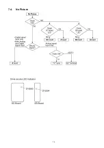 Preview for 19 page of Panasonic TX-P50UT30 Service Manual