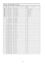 Preview for 82 page of Panasonic TX-P50UT30 Service Manual