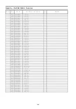 Preview for 85 page of Panasonic TX-P50UT30 Service Manual