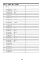 Preview for 88 page of Panasonic TX-P50UT30 Service Manual