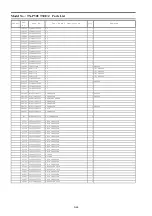 Preview for 89 page of Panasonic TX-P50UT30 Service Manual