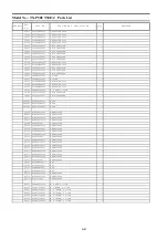 Preview for 90 page of Panasonic TX-P50UT30 Service Manual